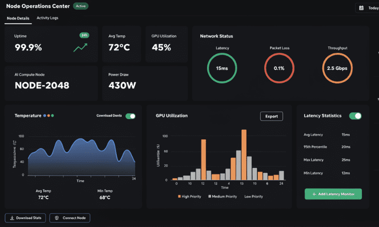 AI compute crypto uptime monitoring for decentralized GPU infrastructure